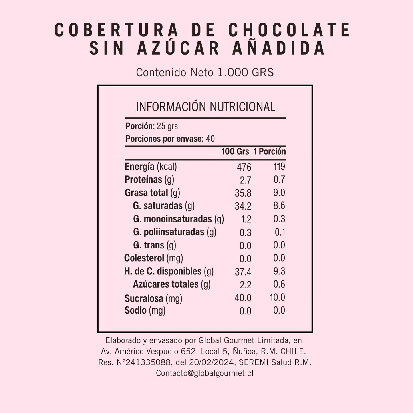 Información nutricional gotas de chocolate sucedáneo sin azúcar añadida Neucober