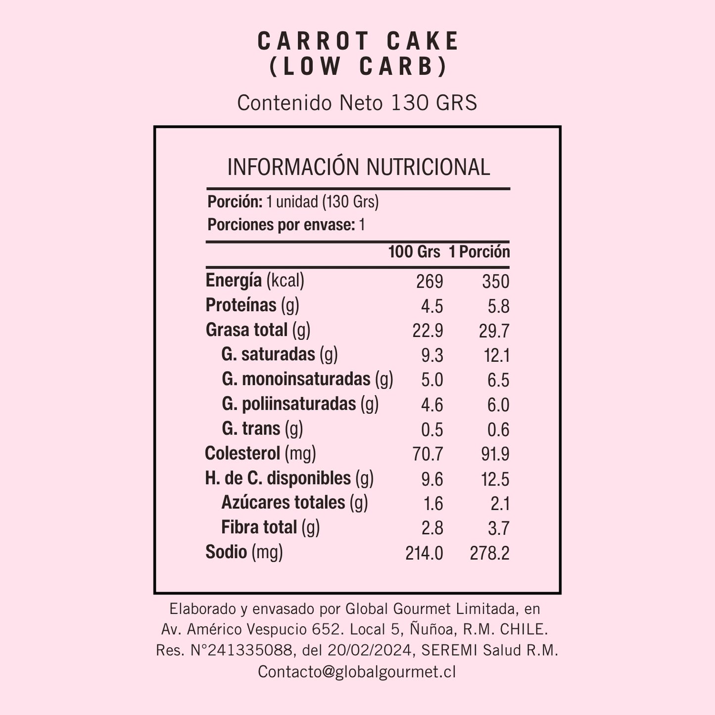 Carrot Cake Sin Azúcar