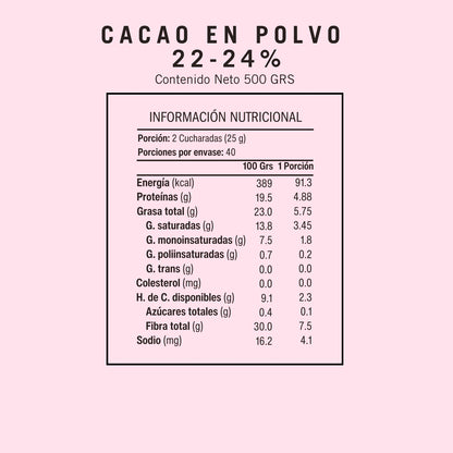Información Nutricional Cacao 22-24% Barry de Callebaut Libre de Gluten