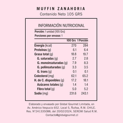 Muffin Zanahoria Crumble Sin Azúcar