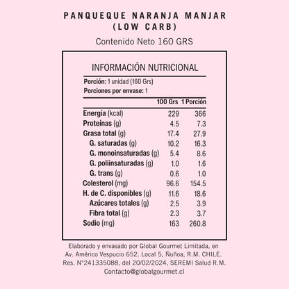 Panqueque Naranja Sin Azúcar