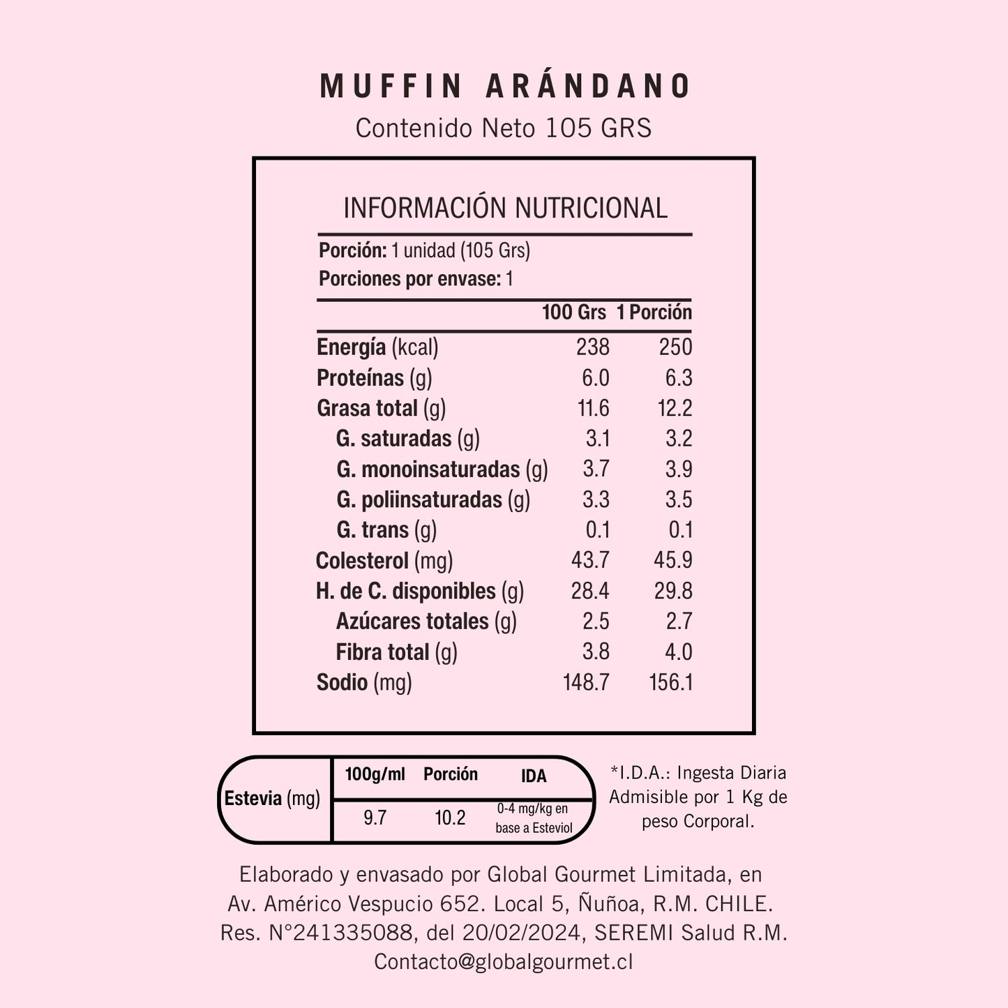 Muffin de Arándanos Sin Azúcar